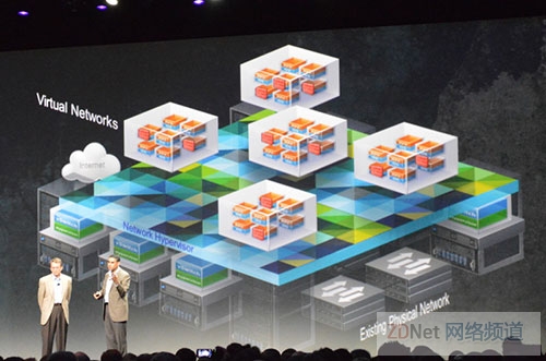 VMware NSX:会颠覆传统物理网络平台吗?