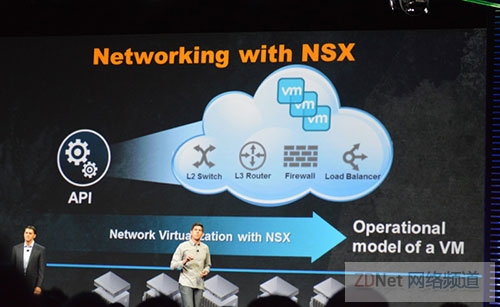 VMware NSX:会颠覆传统物理网络平台吗?