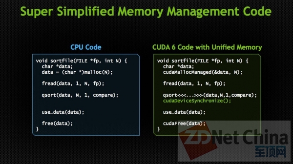 英伟达CUDA 6加入CPU-GPU共享内存行列